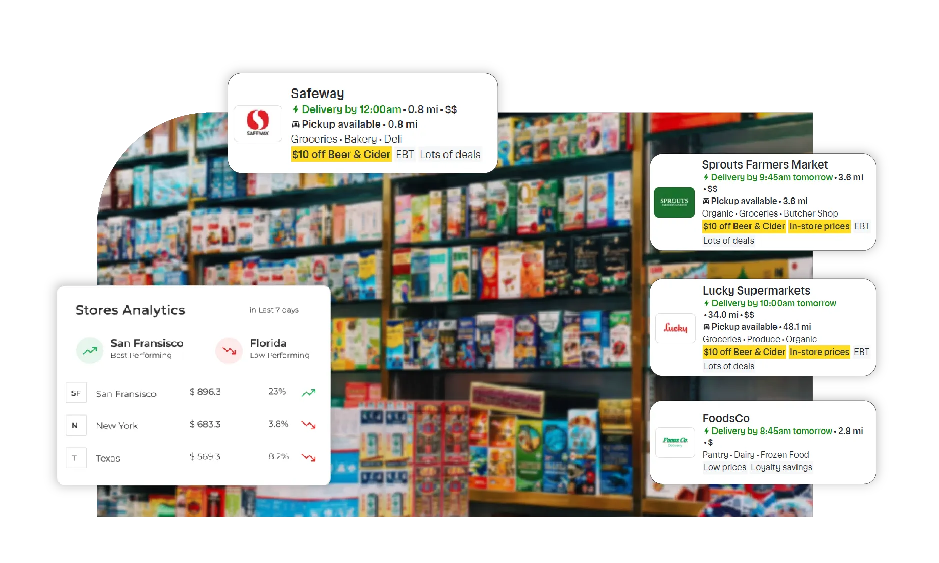 Quick Commerce Intelligence